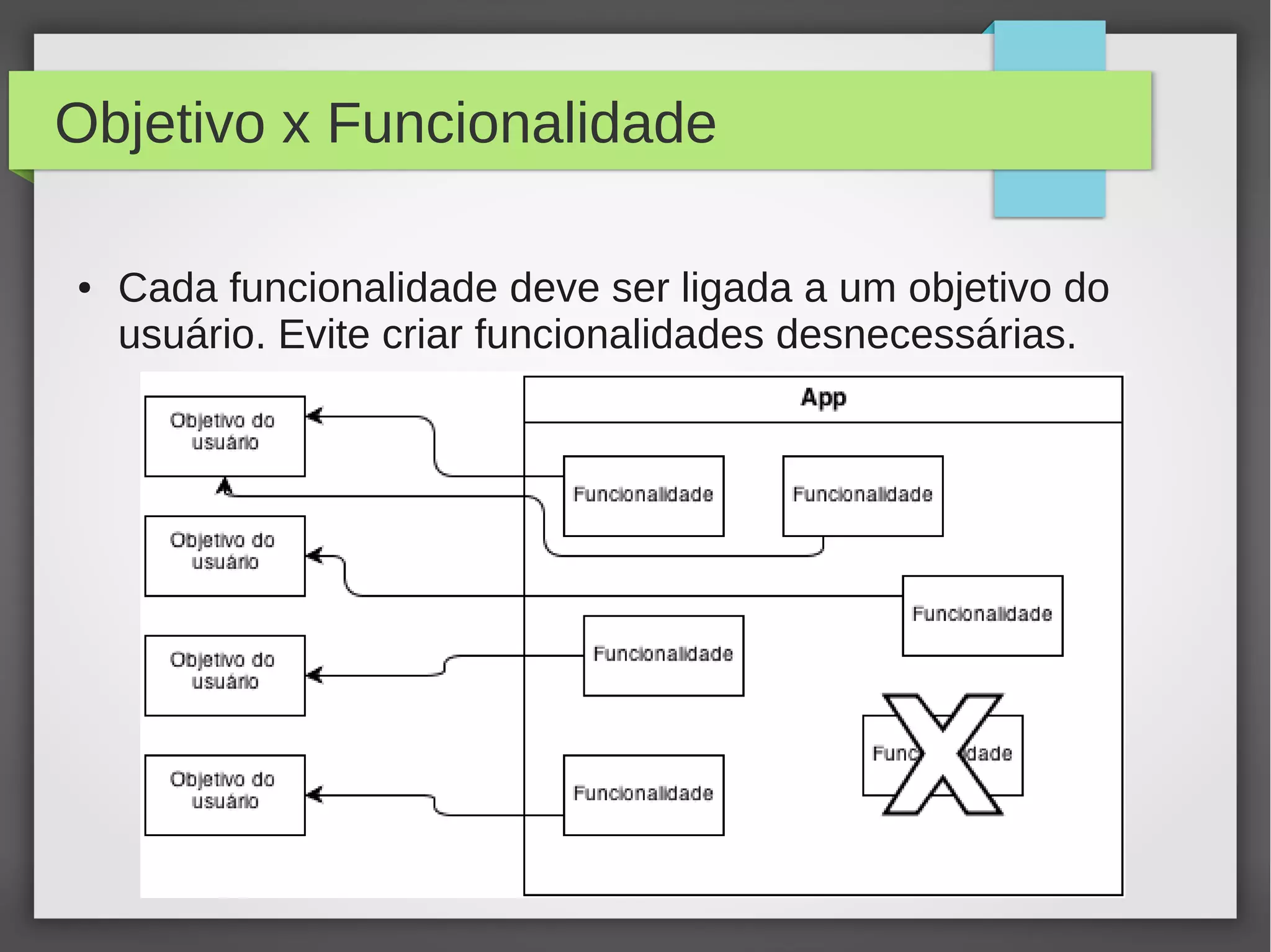 Objetivo x Funcionalidade
● Cada funcionalidade deve ser ligada a um objetivo do
usuário. Evite criar funcionalidades desnecessárias.
 