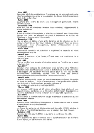 Mars 1993
Assemblée générale constitutive de Promotique qui est une école-entreprise
née d’une collaboration entre la congrégation des Sœurs de la Providence de
Saint-André et Carrefour.
 Juillet 1993
Ouverture d’un centre de loisirs sans hébergement permanent, (CLSH)
Carrefour-Junior.
 Décembre 1993
Achat du 4, rue des Trinitaires à Metz en vue d’y installer, 7 appartements et
1 instrumentarium.
 Août 1995
Action de solidarité humanitaire et chantier au Sénégal, avec l’Association
Baobab pour aider les villageois de Rosso à poursuivre les travaux de
défrichage et de construction d’une école.
 Décembre 1995
Mise en place et édition d'une grille d'analyse et de réflexion sur les 3
secteurs d'activités de Carrefour intitulée : Comparaison Foyer de jeunes
travailleuses, Foyer d'hébergement, Centre d'hébergement et de
réadaptation sociale.
 Juillet 1996
L’association Carrefour est autorisée à augmenter la capacité du Foyer
d’Hébergement de 5 lits.
 Janvier 1997
Création, à Carrefour, d'un Espace d'Écoute avec une praticienne de la
relation d'aide.
 Mai 1997
"Forme en tête" une semaine d'animation autour de l'hygiène, de la santé
et du bien-être.
 Juin 1997
Signature d'un protocole de collaboration entre Carrefour et la Fédération
départementale des Maisons des Jeunes et de la Culture de la Moselle visant
à développer une éducation musicale active pour et avec les enfants,
préadolescents, adolescents, adultes, dans le cadre des activités
développées par l'Instrumentarium de l'Association Carrefour.
 Janvier 1998
Carrefour souhaite créer un lieu qui permettrait la restructuration des jeunes
en perte de repères :" Projet d'aménagement d'une exploitation agricole.
Lieu de travail et de vie pour des jeunes en milieu rural".
Mise en place en cuisine de la méthode HACCP.
 Février 1998
Les services vétérinaires et d'hygiène alimentaire nous attribuent une
nouvelle marque sanitaire pour la fabrication et la livraison de préparations
culinaires élaborées à l'avance en liaison chaude pour 250 repas/jour.
 Juin 1998
Échange entre le centre Kala Kaviri, troupe de danseurs et comédiens du sud
de l'Inde et Carrefour.
 Août 1998
Signature d'une convention d'hébergement et de restauration avec la section
« Sports études » du collège Arsenal.
 Juin 1999
Le Centre de recherche et d'information nutritionnelle (CERIN) attribue à
Carrefour le Prix CERIN de Nutrition, pour la création d'un Club Minceur.
 Octobre 1999
Extension de 5 lits pour le CHRS, ce qui porte le nombre de lits à 36.
 Juillet 2002
Étude et demandes de financements pour la transformation de 57 chambres
et d’un dortoir, en 68 chambres pour 78 lits.
 