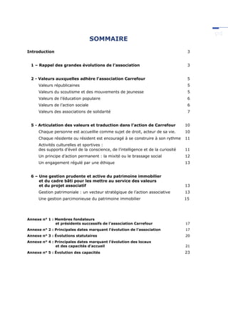 SOMMAIRE
Introduction 3
1 – Rappel des grandes évolutions de l’association 3
2 - Valeurs auxquelles adhère l'association Carrefour 5
Valeurs républicaines 5
Valeurs du scoutisme et des mouvements de jeunesse 5
Valeurs de l’éducation populaire 6
Valeurs de l’action sociale 6
Valeurs des associations de solidarité 7
5 - Articulation des valeurs et traduction dans l’action de Carrefour 10
Chaque personne est accueillie comme sujet de droit, acteur de sa vie. 10
Chaque résidente ou résident est encouragé à se construire à son rythme 11
Activités culturelles et sportives :
des supports d’éveil de la conscience, de l’intelligence et de la curiosité 11
Un principe d’action permanent : la mixité ou le brassage social 12
Un engagement régulé par une éthique 13
6 – Une gestion prudente et active du patrimoine immobilier
et du cadre bâti pour les mettre au service des valeurs
et du projet associatif 13
Gestion patrimoniale : un vecteur stratégique de l’action associative 13
Une gestion parcimonieuse du patrimoine immobilier 15
Annexe n° 1 : Membres fondateurs
et présidents successifs de l’association Carrefour 17
Annexe n° 2 : Principales dates marquant l’évolution de l’association 17
Annexe n° 3 : Évolutions statutaires 20
Annexe n° 4 : Principales dates marquant l’évolution des locaux
et des capacités d’accueil 21
Annexe n° 5 : Évolution des capacités 23
 