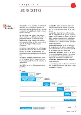 GIMELEC- EXERA 14
C h a p i t r e 4
LES RECETTES
Une recette est un ensemble de vérifications
exécutées sur un système en présence du
client ou de son mandataire, afin qu'à ce stade,
il prononce la réception, c'est-à-dire l'accep-
tation du système.
Au cours de la mise en place d'un système
d'automatisation, une telle démarche a lieu en
plusieurs étapes afin de vérifier de façon
rationnelle la bonne réalisation du système
commandé (se référer au diagramme en V du
cycle de développement d'un projet,
Chapitre 1).
Le système d'automatisation est testé chaque
fois dans des conditions d'environnement dif-
férentes qui tendent progressivement vers
l'environnement de production ou d'exploita-
tion.
Les normes emploient, pour les mots "recet-
te" et "réception" utilisés couramment chez
les professionnels, les termes de validation et
approbation.
Ainsi définit-on les vérifications successives
possibles :
s la recette-usine (ou atelier) vérifie l'en-
semble du matériel (du matériel seulement)
dans les locaux du constructeur ou du four-
nisseur,
s la recette-plate-forme vérifie la confor-
mité du comportement du système aux spéci-
fications fonctionnelles (il s'agit alors du maté-
riel et des logiciels, y compris le logiciel d'ap-
plication), dans son environnement de déve-
loppement, c'est-à-dire hors de son environne-
ment de destination,
s la recette-système vérifie la conformité
du comportement du système aux spécifica-
tions fonctionnelles dans son environnement
de destination, mais hors production.
s la recette provisoire se fait sur un systè-
me mis en exploitation et intégré au système
de production ; l'on prend en compte les
objectifs de fabrication ou d'exploitation,
s la recette définitive vérifie le comporte-
ment du système.
Les recettes apparaissent donc successivement
dans le cycle de réalisation d'un projet suivant
le diagramme ci-après.
Pourquoi
des recettes ?
Livraison
matériel
Recette
matériel
Phases
Temps
Réception
usine
Spécification, conception,
réalisation, tests unitaires,
tests d'intégration
Recette
plate-forme
Réception
plate-forme
Etapes de
réception
Mise
en service
(tests)
Recette
sur site
Réception
système
Mise en
production
Réception
provisoire
Période
probatoire
Réception
définitive
Période de garantie
Phases de réalisation Phases de vérification
 