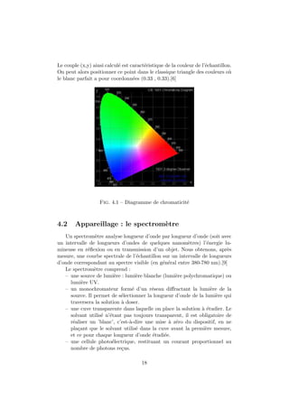 Le couple (x,y) ainsi calcul´ est caract´ristique de la couleur de l’´chantillon.
                            e           e                            e
On peut alors positionner ce point dans le classique triangle des couleurs o`  u
le blanc parfait a pour coordonn´es (0.33 , 0.33).[6]
                                   e




                   Fig. 4.1 – Diagramme de chromaticit´
                                                      e



4.2     Appareillage : le spectrom`tre
                                  e
   Un spectrom`tre analyse longueur d’onde par longueur d’onde (soit avec
                e
un intervalle de longueurs d’ondes de quelques nanom`tres) l’´nergie lu-
                                                         e        e
mineuse en r´ﬂexion ou en transmission d’un objet. Nous obtenons, apr`s
             e                                                            e
mesure, une courbe spectrale de l’´chantillon sur un intervalle de longueurs
                                   e
d’onde correspondant au spectre visible (en g´n´ral entre 380-780 nm).[9]
                                              e e
   Le spectrom`tre comprend :
                e
   – une source de lumi`re : lumi`re blanche (lumi`re polychromatique) ou
                         e         e               e
     lumi`re UV.
           e
   – un monochromateur form´ d’un r´seau diﬀractant la lumi`re de la
                                 e       e                          e
     source. Il permet de s´lectionner la longueur d’onde de la lumi`re qui
                            e                                         e
     traversera la solution ` doser.
                            a
   – une cuve transparente dans laquelle on place la solution ` ´tudier. Le
                                                                ae
     solvant utilis´ n’´tant pas toujours transparent, il est obligatoire de
                   e e
     r´aliser un ’blanc’, c’est-`-dire une mise ` z´ro du dispositif, en ne
      e                         a                a e
     pla¸ant que le solvant utilis´ dans la cuve avant la premi`re mesure,
         c                         e                             e
     et ce pour chaque longueur d’onde ´tudi´e.
                                          e    e
   – une cellule photo´lectrique, restituant un courant proportionnel au
                        e
     nombre de photons re¸us.
                            c

                                       18
 