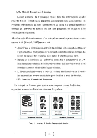 21
1.5.1. Objectif d’un entrepôt de données
L’atout principal de l’entreprise réside dans les informations qu’elle
possède. Ces in- formations se présentent généralement sous deux formes : les
systèmes opérationnels qui sont l’emplacement de saisie et d’enregistrement de
données et l’entrepôt de données qui est l’em-placement de collection et de
consolidation de données.
Alors les objectifs fondamentaux d’un entrepôt de données peuvent être cernés
comme le dit [Kimball, 2002] comme suit :
✓ Assurer que le contenue d’un entrepôt de données soit compréhensible pour
l’utilisateurfinal pour lui faciliter la navigation rapide entre les données. La
notion de rapidité fait référence à des délais d’attente égaux à zéro.
✓ Rendre les informations de l’entreprise accessible et cohérente via un DW
dans la mesure où la modification perpétuelle ne doit pas bouleverser ni les
données existantes ni les technologies utilisées.
✓ L’ED est considéré comme le socle du système décisionnel vus qu’il recèle
les informations propres et crédibles pour faciliter la prise de décision.
1.5.2. Structure d’un entrepôt de données
Un entrepôt de données peut se structurer en quatre classes de données,
organisées selonun axe historique et un axe de synthèse :
Figure 11 : Structure de données d’un entrepôt de données.
 