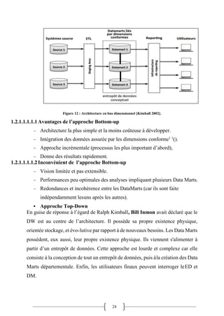 24
Figure 12 : Architecture en bus dimensionnel [Kimball 2002].
1.2.1.1.1.1.1Avantages de l’approche Bottom-up
− Architecture la plus simple et la moins coûteuse à développer.
− Intégration des données assurée par les dimensions conforme1 1
().
− Approche incrémentale (processus les plus important d’abord),
− Donne des résultats rapidement.
1.2.1.1.1.1.2Inconvénient de l’approche Bottom-up
− Vision limitée et pas extensible.
− Performances peu optimales des analyses impliquant plusieurs Data Marts.
− Redondances et incohérence entre les DataMarts (car ils sont faite
indépendamment lesuns après les autres).
▪ Approche Top-Down
En guise de réponse à l’égard de Ralph Kimball, Bill Inmon avait déclaré que le
DW est au centre de l’architecture. Il possède sa propre existence physique,
orientée stockage, et évo-lutive par rapport à de nouveaux besoins. Les Data Marts
possèdent, eux aussi, leur propre existence physique. Ils viennent s'alimenter à
partir d’un entrepôt de données. Cette approche est lourde et complexe car elle
consiste à la conception de tout un entrepôt de données, puis àla création des Data
Marts départementale. Enfin, les utilisateurs finaux peuvent interroger leED et
DM.
 