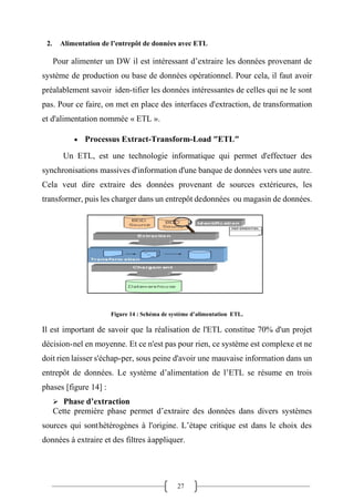 27
2. Alimentation de l’entrepôt de données avec ETL
Pour alimenter un DW il est intéressant d’extraire les données provenant de
système de production ou base de données opérationnel. Pour cela, il faut avoir
préalablement savoir iden-tifier les données intéressantes de celles qui ne le sont
pas. Pour ce faire, on met en place des interfaces d'extraction, de transformation
et d'alimentation nommée « ETL ».
• Processus Extract-Transform-Load ″ETL″
Un ETL, est une technologie informatique qui permet d'effectuer des
synchronisations massives d'information d'une banque de données vers une autre.
Cela veut dire extraire des données provenant de sources extérieures, les
transformer, puis les charger dans un entrepôt dedonnées ou magasin de données.
Figure 14 : Schéma de système d’alimentation ETL.
Il est important de savoir que la réalisation de l'ETL constitue 70% d'un projet
décision-nel en moyenne. Et ce n'est pas pour rien, ce système est complexe et ne
doit rien laisser s'échap-per, sous peine d'avoir une mauvaise information dans un
entrepôt de données. Le système d’alimentation de l’ETL se résume en trois
phases [figure 14] :
➢ Phase d’extraction
Cette première phase permet d’extraire des données dans divers systèmes
sources qui sonthétérogènes à l'origine. L’étape critique est dans le choix des
données à extraire et des filtres àappliquer.
 