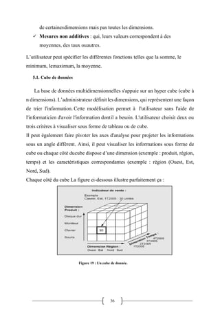 36
de certainesdimensions mais pas toutes les dimensions.
✓ Mesures non additives : qui, leurs valeurs correspondent à des
moyennes, des taux ouautres.
L’utilisateur peut spécifier les différentes fonctions telles que la somme, le
minimum, lemaximum, la moyenne.
5.1. Cube de données
La base de données multidimensionnelles s'appuie sur un hyper cube (cube à
n dimensions). L’administrateur définit les dimensions, qui représentent une façon
de trier l'information. Cette modélisation permet à l'utilisateur sans l'aide de
l'informaticien d'avoir l'information dontil a besoin. L'utilisateur choisit deux ou
trois critères à visualiser sous forme de tableau ou de cube.
Il peut également faire pivoter les axes d'analyse pour projeter les informations
sous un angle différent. Ainsi, il peut visualiser les informations sous forme de
cube ou chaque côté ducube dispose d’une dimension (exemple : produit, région,
temps) et les caractéristiques correspondantes (exemple : région (Ouest, Est,
Nord, Sud).
Chaque côté du cube La figure ci-dessous illustre parfaitement ça :
Figure 19 : Un cube de donnée.
 