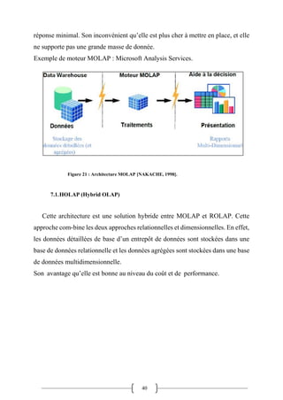 40
réponse minimal. Son inconvénient qu’elle est plus cher à mettre en place, et elle
ne supporte pas une grande masse de donnée.
Exemple de moteur MOLAP : Microsoft Analysis Services.
Figure 21 : Architecture MOLAP [NAKACHE, 1998].
7.1.HOLAP (Hybrid OLAP)
Cette architecture est une solution hybride entre MOLAP et ROLAP. Cette
approche com-bine les deux approches relationnelles et dimensionnelles. En effet,
les données détaillées de base d’un entrepôt de données sont stockées dans une
base de données relationnelle et les données agrégées sont stockées dans une base
de données multidimensionnelle.
Son avantage qu’elle est bonne au niveau du coût et de performance.
 