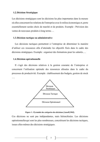 5
1.2.Décision Stratégique
Les décisions stratégiques sont les décisions les plus importantes dans la mesure
où elles concernent les relations de l'entreprise avec le milieu économique et, porte
essentiellement surdes choix de marché et de produits. Exemple : Prévision des
ventes de nouveaux produits à long terme….
1.3.Décision tactique ou administrative
Les décisions tactiques permettent à l’entreprise de déterminer la manière
d’utiliser ces ressources afin d’atteindre les objectifs fixés dans le cadre des
décisions stratégiques. Exemple : organiser des formations pour les salariés….
1.4.Décision opérationnelle
Il s’agit des décisions relatives à la gestion courante de l’entreprise et
concernent l’utilisation optimale des ressources allouées dans le cadre du
processus de productivité. Exemple : établissement des budgets, gestion de stock
….
Figure 1 : Pyramide des catégories des décisions [Ansoff,1965].
Ces décisions ne sont pas indépendantes, mais hiérarchisées. Les décisions
opérationnellesqui sont les plus nombreuses, concrétisent les décisions tactiques,
issues elles-mêmes des décisions stratégiques.
 