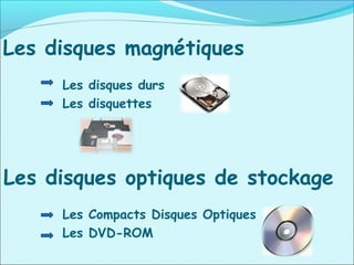 Les disques magnétiques
Les disques durs
Les disquettes
Les Compacts Disques Optiques
Les DVD-ROM
Les disques optiques de stockage
 