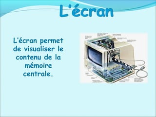 L’écran permet
de visualiser le
contenu de la
mémoire
centrale.
 