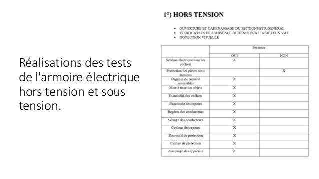 Projet bts