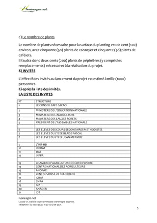 Ivoireagro.net
Cocody ST Jean Val-Doyen 2 immeuble charlemagne appart 10.
Téléphone : 07 02 00 37 /47 81 47 10/ 58 08 42 71.
5
c) Le nombre de plants
Le nombre de plants nécessaire pour lasurface du planting est de cent (100)
environ, avec cinquante (50) plants de cacaoyer et cinquante (50) plants de
caféiers.
Il faudra donc deux cents (200) plants de pépinières (y compris les
remplacements) nécessaires àla réalisationdu projet.
8) INVITES
L’effectifdes invités au lancement duprojet est estimé àmille (1000)
personnes.
Ci-après laliste des invités.
LA LISTE DES INVITES
N° STRUCTURE
1 LE CONSEIL CAFE CACAO
2 MINISTEREDEL’EDUCATIONNATIONALE
3 MINISTEREDEL’AGRICULTURE
4 MINISTEREDES EAUXET FORETS
5 PRESIDENT DEL’ASSEMBLEENATIONALE
6 LES ELEVES DES COURS SECONDAIRES METHODISTES
7 LES ELEVES DULYCEE BLAISEPASCAL
8 LES ELEVES DULYCEE JEAN MERMOZ
9 L’INP HB
10 INPRAT
11 2IAE
12 INFPA
13 CHAMBRED’AGRICULTUREDECOTED’IVOIRE
14 CENTRENATIONAL DES AGRICULTEURS
15 ANOPACI
16 CENTRESUISSEDERECHERCHE
17 ICRAF
18 CNRA
19 GIZ
20 ANADER
21 IDT
 