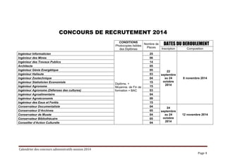 Calendrier des concours administratifs session 2014
Page 4
CONCOURS DE RECRUTEMENT 2014
CONDITIONS
Photocopies lisibles
de...