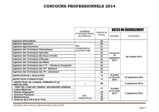Calendrier des concours administratifs session 2014
Page 9
CONCOURS PROFESSIONNELS 2014
Ingénieur Informaticien 03
18 août...
