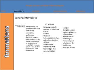 Domaine: informatique12 annéePré requis:Baccalauréat en génie informatique ou matière apparentée Maîtrise ou doctorat souvent obligatoire pour les postes supérieurs et les postes en recherche avancée Agrément à titre d'ingénieur Langue principale Algèbre et géométrie Calcul Chimie Physique Sciences économique Administration des affaires Informatique Électronique et technologie de la communicationLogique Compétences en mathématiques et informatique À l'aise avec la technologie Aptitudes pour solutionner des problèmes Sens des affaires