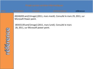 00240205.wmf.(Image) (2011, mars mardi). Consulté le mars 29, 2011, sur Microsoft Power point.00355139.wmf.(image) (2011, mars lundi). Consulté le mars 28, 2011, sur Microsoft power point.