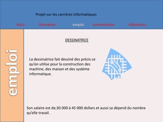 Projet sur les carrières informatiques

Intro          formation            emploi       commentaire        références


                               DESSINATRICE



         La dessinatrice fait dessiné des précis ce
         qu’on utilise pour la construction des
         machine, des maison et des système
         informatique.




        Son salaire est de;30 000 à 45 000 dollars et aussi sa dépend du nombre
        qu’elle travail.
 