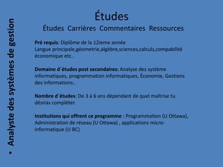 Études
Études Carrières Commentaires Ressources
•Analystedessystèmesdegestion
Pré requis: Diplôme de la 12ieme année
Langue principale,géometrie,algèbre,sciences,calculs,compabilité
économique etc..
Domaine d`études post secondaires: Analyse des système
informatiques, programmation informatiques, Économie, Gestions
des informations..
Nombre d`études: De 3 à 6 ans dépendant de quel maîtrise tu
désiras compléter.
Institutions qui offrent ce programme : Programmation (U Ottawa),
Administration de réseau (U Ottawa) , applications micro-
informatique (U BC)
 