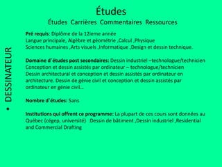 Études
Études Carrières Commentaires Ressources
•DESSINATEUR
Pré requis: Diplôme de la 12ieme année
Langue principale, Algèbre et géométrie ,Calcul ,Physique
Sciences humaines ,Arts visuels ,Informatique ,Design et dessin technique.
Domaine d`études post secondaires: Dessin industriel –technologue/technicien
Conception et dessin assistés par ordinateur – technologue/technicien
Dessin architectural et conception et dessin assistés par ordinateur en
architecture. Dessin de génie civil et conception et dessin assistés par
ordinateur en génie civil…
Nombre d`études: 5ans
Institutions qui offrent ce programme: La plupart de ces cours sont données au
Québec (cégep, université) :Dessin de bâtiment ,Dessin industriel ,Residential
and Commercial Drafting
 