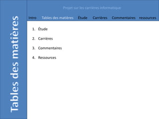 Projet sur les carrières informatique

Intro   Tables des matières   Étude    Carrières   Commentaires ressources

  1. Étude

  2. Carrières

  3. Commentaires

  4. Ressources
 