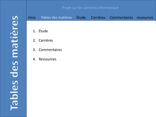Projet sur les carrières informatique

Intro   Tables des matières   Étude     Carrières   Commentaires ressources


   1. Étude

   2. Carrières

   3. Commentaires

   4. Ressources
 