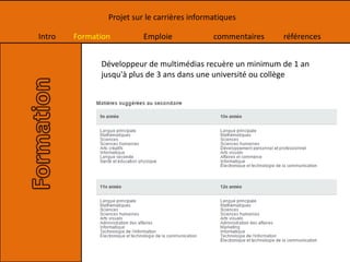 Intro Formation Emploie commentaires références
Projet sur le carrières informatiques
Développeur de multimédias recuère un minimum de 1 an
jusqu'à plus de 3 ans dans une université ou collège
 