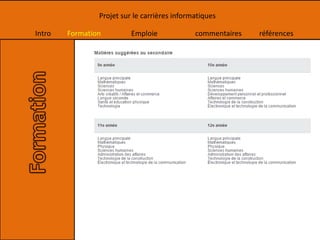 Intro Formation Emploie commentaires références
Projet sur le carrières informatiques
 