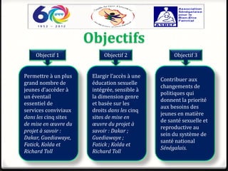 Objectifs
6
Permettre à un plus
grand nombre de
jeunes d’accéder à
un éventail
essentiel de
services conviviaux
dans les cinq sites
de mise en œuvre du
projet à savoir :
Dakar, Guediawaye,
Fatick, Kolda et
Richard Toll
Objectif 1
Elargir l’accès à une
éducation sexuelle
intégrée, sensible à
la dimension genre
et basée sur les
droits dans les cinq
sites de mise en
œuvre du projet à
savoir : Dakar ;
Guediawaye ;
Fatick ; Kolda et
Richard Toll
Objectif 2
Contribuer aux
changements de
politiques qui
donnent la priorité
aux besoins des
jeunes en matière
de santé sexuelle et
reproductive au
sein du système de
santé national
Sénégalais.
Objectif 3
 