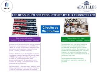 LES DÉBOUCHÉS DES PRODUCTEURS D’EAUX EN BOUTEILLES
Circuits de
Distribution
Distribution alimentaire
(environ 80% des ventes en volume)
Restauration hors foyer
(environ 20% des ventes en volume)
Premier circuit de distribution des eaux en bouteille,
les grandes surfaces assurent environ 80% des
ventes en volume. Le marché se caractérise par le
poids important de quelques marques leaders
(Evian, Cristaline, Contrex, Volvic,etc).
Certains distributeurs ont développé leurs propres
marques en intégrant l’amont de la filière à l’image
d’ITM Entreprises (Intermarché) ou E. Leclerc.
D’autres se sont tournés vers des petits
producteurs locaux afin de proposer une offre
d’entrée de gamme. C’est notamment le cas des
enseignes de hard-discount.
Les distributeurs s’approvisionnent, selon leur taille
et leur organisation, via leurs centrales d’achat ou
auprès de négociants spécialisés en boissons.
La restauration hors foyer est un débouché
important pour les fabricants d’eaux en
bouteille. Elle représente environ 20% des
ventes totales en volume. Sur ce segment, les
leaders des eaux minérales (Evian, Vittel, etc.)
disposent de positions fortes. Les eaux de
source sont en effet quasiment absentes de la
restauration hors foyer.
Les professionnels s’approvisionnent
principalement auprès des négociants de
boissons.
 
