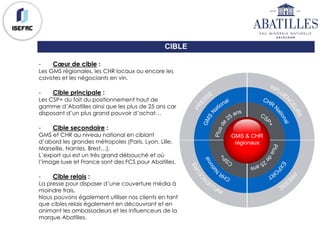 CIBLE
- Cœur de cible :
Les GMS régionales, les CHR locaux ou encore les
cavistes et les négociants en vin.
- Cible principale :
Les CSP+ du fait du positionnement haut de
gamme d’Abatilles ainsi que les plus de 25 ans car
disposant d’un plus grand pouvoir d’achat…
- Cible secondaire :
GMS et CHR au niveau national en ciblant
d’abord les grandes métropoles (Paris, Lyon, Lille,
Marseille, Nantes, Brest…).
L’export qui est un très grand débouché et où
l’image luxe et France sont des FCS pour Abatilles.
- Cible relais :
La presse pour disposer d’une couverture média à
moindre frais.
Nous pouvons également utiliser nos clients en tant
que cibles relais également en découvrant et en
animant les ambassadeurs et les influenceurs de la
marque Abatilles.
GMS & CHR
régionaux
 