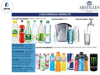CONCURRENCE INDIRECTE
Les eaux aromatisées : Badoit, Taillefine, Volvic…
Les eaux énergétiques : Gatorade, Powerade, Red Bull, Monster, Guru, Vitamin Water…
Les eaux filtrés : Brita…
Eaux aromatisées : pour toucher
une cible jeune, les marques d’eau
proposent des eaux aromatisées.
Eaux énergisantes : trois marques
dominent le marché; Gatorade du
groupe Pepsico, Powerade du
groupe Coca-Cola et Red Bull.
Eaux filtrés : Environ 20% des
foyers français sont équipés d’une
carafe filtrante (la marque Brita
détenant 80% de ce marché).
Eau du robinet : 4,5 milliards de
mètres cube d’eau potable distribué
en France chaque année.
L’eau du robinet :
 