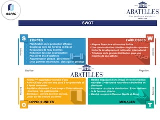 FORCES
OPPORTUNITES
FAIBLESSES
- Planification de la production efficace
- Souplesse dans les horaires de travail
- Ressources de l'eau énormes
- Réduction des coût de production
- Plus de 90 ans d’existence
- Argumentation produit : zéro nitrate
- Deux gammes de produits : classique et prestige
- Moyens financiers et humains limités
- Une communication orientée « régionale » pouvant
limiter le développement national et international
- Tributaire de la grande distribution pour une
majorité de son activité
- France 1er exportateur mondial d’eau
- Asie et États-Unis sont des pays à fort potentiels et
à fortes demandes
- Aquitaine disposant d’une image a l’internationale
: tourisme, vin, gastronomie…
- Bordeaux : univers du vin et du luxe.
- Jouer sur les valeurs du terroir
- Marché disposant d’une image environnementale
mauvaise : ressources naturelles et bouteilles en
plastiques.
- Nouveaux circuits de distribution : Evian réalisant
de la livraison directe.
- Marché concentré (Danone, Nestlé et Alma)
SWOT
MENACES
 
