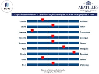 Objectifs recommandés – Définir des règles artistiques pour les photographies et films
Féminin Masculin
Jeune Mature
Luxueux Economique
Moderne Classique
Amusant Sérieux
Agité Tranquille
Simple Complexe
Subtil Evident
Cool Chaleureux
D’après le Technical Guidelines for
photography - FlashStock
 