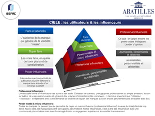Professional influencers :
Une nouvelle forme d’influenceurs très suivis et très actifs. Créateurs de contenu, photographes professionnels ou simple amateurs, ils sont
su fédérer de vraies communautés et génèrent des volumes d’interactions (like, comments…) bien plus important que l’utilisateur
« classique » et répondent ainsi à une demande de visibilité de la part des marques qui sont encore peu nombreuses à travailler avec eux.
Power middle & micro influencers :
Toutes les marques ne peuvent pas se permettre de payer un macro-influencer (professional influencer) à cause du ticket d’entrée trop
élevé. Face à cela, les marques peuvent faire appel à des midlle et micros-influenceurs, c’est-à-dire des influenceurs avec une
communauté plus modeste mais avec l’avantage d’avoir un engagement supérieur et accessible financièrement.
CIBLE : les utilisateurs & les influenceurs
Fans et abonnés
L’audience de la marque
qui génère de la visibilité
“virale”
Super fans
Les vrais fans, en quête
de bons plans et de
considération
Power influencers
Internautes ayant une activité de
publication pouvant défendre la
marque dans le cadre d’un
échange qualitatif
Profesional influencers
Ce que l’on appel encore les
power users Instagram.
Leader d’opinion
Journalistes, personnalités
et célébrités
Journalistes,
personnalités et
célébrités
 