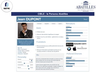 CIBLE : le Persona Abatilles
 