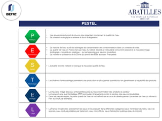 PESTEL
• Les gouvernements sont de plus en plus regardant concernant la qualité de l’eau
• La pression écologique va amener à durcir la législation
• Le marché de l’eau subit les arbitrages de consommation des consommateurs dans un contexte de crise.
• La qualité de l’eau en France fait que l’eau du robinet devient un redoutable concurrent (associé à la mauvaise image
écologique – bouteille en plastique - qui est associée aux eaux en bouteilles).
• La montée en puissance de la Chine qui prend des PDM aux eaux Françaises.
• L’actualité récente mettant en exergue la mauvaise qualité de l’eau
• Les chaînes d’embouteillage permettent une production en plus grande quantité tout en garantissant la traçabilité des produits.
• La mauvaise image des eaux embouteillées pèse sur la consommation des produits du secteur
• Le transport ainsi que l’emballage (PET) sont autant d’arguments contre le secteur des eaux embouteillées.
• Dans les pays étrangers, la piètre qualité de l’eau du robinet est une source de développement (scandale de l’eau du robinet à
Flint aux USA par exemple)
• La France encadre très précisément les eaux en les classant dans différentes catégories (eaux minérales naturelles, eaux de
sources, eaux rendues potables par traitement, eaux micro filtrés, eaux d’abduction publique (eau du robinet)
P
Politique
E
Economique
S
Social
T
Technologie
E
Ecologie
L
Légal
 
