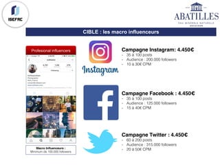 Profesional influencers
CIBLE : les macro influenceurs
Macro Influenceurs :
Minimum de 100.000 followers
Campagne Instagram: 4.450€
- 35 à 100 posts
- Audience : 200.000 followers
- 10 à 30€ CPM
Campagne Facebook : 4.450€
- 35 à 100 posts
- Audience : 125.000 followers
- 15 à 40€ CPM
Campagne Twitter : 4.450€
- 60 à 200 posts
- Audience : 315.000 followers
- 20 à 50€ CPM
 