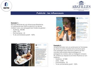 Exemple 1 :
Monique Miranda est une influenceuse Brésilienne.
Un partenariat avec GoPro à permis à ce dernier
d’obtenir avec une campagne bien ficelée de générer :
- Audience : 69.000
- Likes : 972
- Commentaires : 43
- % de commentaires positif : 100%
Exemple 2 :
Jordana Nicholson est une américaine du Tennessee
qui aime la cuisine inventive et la nourriture saine.
Une campagne avec Kenmore à permis de faire
connaître ses produits électroménagers en
partageant du contenu utile sur Instagram à travers
de Jordana qui dispose d’une forte influence sur son
audience :
- Audience : 57.000
- Likes : 2.063
- Commentaires : 25
- % de commentaires positif : 100%
Publicité : les influenceurs
 