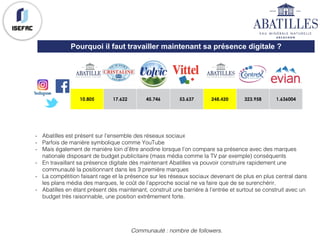 015 likes
9 followers
- 1.560 771 likes
- 1.555 404
followers
- 17.729 likes
- 17.595 followers
- 53.769 likes
- 53.059 followers
- 38.100 likes
- 37.141 followers
- 341.186 likes
- 318.464 followers
32 posts
7 followers
- 456 posts
- 44,3K followers
- 15 posts
- 235 followers
- 170 posts
- 3.375 followers
- 126 posts
- 5.494 followers
75 Tweets
Followers
59 likes
- 43,6K Tweets
- 36,3 K Followers
- 4.776 likes
- 401 Tweets
- 27 Followers
- 470 likes
- 111 Tweets
- 343 Followers
- 31 Likes
- 839 Tweets
- 5.230 Followers
- 778 Likes
113 pins
followers
- 940 pins
- 2.986 followers
NS NS NS NS
ubscribers
1 vidéo
07 views
- 219.349
subscribers
- 25 vidéos
- 291.282.151 views
- 425 subscribers
- NS (Roxane)
- 2.108.265 views
NS
- 1.875 subscribers
- 43 vidéos
- 6.351.972 views
- 6.555 subscribers
- 12 vidéos
- 24.684.473 views
Pourquoi il faut travailler maintenant sa présence digitale ?
10.805 17.622 45.746 53.637 248.420 323.958 1.636004- 9.015 likes
- 8.889 followers
- 1.560 771 likes
- 1.555 404
followers
- 17.729 likes
- 17.595 followers
- 53.769 likes
- 53.059 followers
- 38.100 likes
- 37.141 followers
- 341.186 likes
- 318.464 followers
- 432 posts
- 1.057 followers
- 456 posts
- 44,3K followers
- 15 posts
- 235 followers
- 170 posts
- 3.375 followers
- 126 posts
- 5.494 followers
- 675 Tweets
- 823 Followers
- 459 likes
- 43,6K Tweets
- 36,3 K Followers
- 4.776 likes
- 401 Tweets
- 27 Followers
- 470 likes
- 111 Tweets
- 343 Followers
- 31 Likes
- 839 Tweets
- 5.230 Followers
- 778 Likes
- 113 pins
- 16 followers
- 940 pins
- 2.986 followers
NS NS NS NS
- 0 subscribers
- 1 vidéo
- 707 views
- 219.349
subscribers
- 25 vidéos
- 291.282.151 views
- 425 subscribers
- NS (Roxane)
- 2.108.265 views
NS
- 1.875 subscribers
- 43 vidéos
- 6.351.972 views
- 6.555 subscribers
- 12 vidéos
- 24.684.473 views
- 9.015 likes
- 8.889 followers
- 1.560 771 likes
- 1.555 404
followers
- 17.729 likes
- 17.595 followers
- 53.769 likes
- 53.059 followers
- 38.100 likes
- 37.141 followers
- 341.186 likes
- 318.464 followers
- 432 posts
- 1.057 followers
- 456 posts
- 44,3K followers
- 15 posts
- 235 followers
- 170 posts
- 3.375 followers
- 126 posts
- 5.494 followers
- 675 Tweets
- 823 Followers
- 459 likes
- 43,6K Tweets
- 36,3 K Followers
- 4.776 likes
- 401 Tweets
- 27 Followers
- 470 likes
- 111 Tweets
- 343 Followers
- 31 Likes
- 839 Tweets
- 5.230 Followers
- 778 Likes
- 113 pins
- 16 followers
- 940 pins
- 2.986 followers
NS NS NS NS
- 0 subscribers
- 1 vidéo
- 707 views
- 219.349
subscribers
- 25 vidéos
- 291.282.151 views
- 425 subscribers
- NS (Roxane)
- 2.108.265 views
NS
- 1.875 subscribers
- 43 vidéos
- 6.351.972 views
- 6.555 subscribers
- 12 vidéos
- 24.684.473 views
- 9.015 likes
- 8.889 followers
- 1.560 771 likes
- 1.555 404
followers
- 17.729 likes
- 17.595 followers
- 53.769 likes
- 53.059 followers
- 38.100 likes
- 37.141 followers
- 341.186 likes
- 318.464 followers
- 432 posts
- 1.057 followers
- 456 posts
- 44,3K followers
- 15 posts
- 235 followers
- 170 posts
- 3.375 followers
- 126 posts
- 5.494 followers
- 675 Tweets
- 823 Followers
- 459 likes
- 43,6K Tweets
- 36,3 K Followers
- 4.776 likes
- 401 Tweets
- 27 Followers
- 470 likes
- 111 Tweets
- 343 Followers
- 31 Likes
- 839 Tweets
- 5.230 Followers
- 778 Likes
- 113 pins
- 16 followers
- 940 pins
- 2.986 followers
NS NS NS NS
- 0 subscribers
- 1 vidéo
- 707 views
- 219.349
subscribers
- 25 vidéos
- 291.282.151 views
- 425 subscribers
- NS (Roxane)
- 2.108.265 views
NS
- 1.875 subscribers
- 43 vidéos
- 6.351.972 views
- 6.555 subscribers
- 12 vidéos
- 24.684.473 views
- 9.015 likes
- 8.889 followers
- 1.560 771 likes
- 1.555 404
followers
- 17.729 likes
- 17.595 followers
- 53.769 likes
- 53.059 followers
- 38.100 likes
- 37.141 followers
- 341.186 likes
- 318.464 followers
- 432 posts
- 1.057 followers
- 456 posts
- 44,3K followers
- 15 posts
- 235 followers
- 170 posts
- 3.375 followers
- 126 posts
- 5.494 followers
- 675 Tweets
- 823 Followers
- 459 likes
- 43,6K Tweets
- 36,3 K Followers
- 4.776 likes
- 401 Tweets
- 27 Followers
- 470 likes
- 111 Tweets
- 343 Followers
- 31 Likes
- 839 Tweets
- 5.230 Followers
- 778 Likes
- 113 pins
- 16 followers
- 940 pins
- 2.986 followers
NS NS NS NS
- 0 subscribers
- 1 vidéo
- 707 views
- 219.349
subscribers
- 25 vidéos
- 291.282.151 views
- 425 subscribers
- NS (Roxane)
- 2.108.265 views
NS
- 1.875 subscribers
- 43 vidéos
- 6.351.972 views
- 6.555 subscribers
- 12 vidéos
- 24.684.473 views
- 9.015 likes
- 8.889 followers
- 1.560 771 likes
- 1.555 404
followers
- 17.7
- 17.595
- 432 posts
- 1.057 followers
- 456 posts
- 44,3K followers
- 675 Tweets
- 823 Followers
- 459 likes
- 43,6K Tweets
- 36,3 K Followers
- 4.776 likes
- 401
- 27 Fo
- 47
- 113 pins
- 16 followers
- 940 pins
- 2.986 followers
N
- 0 subscribers
- 1 vidéo
- 707 views
- 219.349
subscribers
- 25 vidéos
- 291.282.151 views
- 425 su
- NS (R
- 2.108.
- 9.015 likes
- 8.889 followers
- 1.560 771 likes
- 1.555 404
followers
- 17.729 likes
- 17.595 followers
- 53.769
- 53.059 fo
- 432 posts
- 1.057 followers
- 456 posts
- 44,3K followers
- 15 p
- 235 fol
- 675 Tweets
- 823 Followers
- 459 likes
- 43,6K Tweets
- 36,3 K Followers
- 4.776 likes
- 401 Tweets
- 27 Followers
- 470 likes
- 111 Tw
- 343 Fol
- 31 L
- 113 pins
- 16 followers
- 940 pins
- 2.986 followers
NS NS
- 0 subscribers
- 1 vidéo
- 707 views
- 219.349
subscribers
- 25 vidéos
- 291.282.151 views
- 425 subscribers
- NS (Roxane)
- 2.108.265 views
NS
Communauté : nombre de followers.
- Abatilles est présent sur l’ensemble des réseaux sociaux
- Parfois de manière symbolique comme YouTube
- Mais également de manière loin d’être anodine lorsque l’on compare sa présence avec des marques
nationale disposant de budget publicitaire (mass média comme la TV par exemple) conséquents
- En travaillant sa présence digitale dès maintenant Abatilles va pouvoir construire rapidement une
communauté la positionnant dans les 3 première marques
- La compétition faisant rage et la présence sur les réseaux sociaux devenant de plus en plus central dans
les plans média des marques, le coût de l’approche social ne va faire que de se surenchérir.
- Abatilles en étant présent dès maintenant, construit une barrière à l’entrée et surtout se construit avec un
budget très raisonnable, une position extrêmement forte.
 