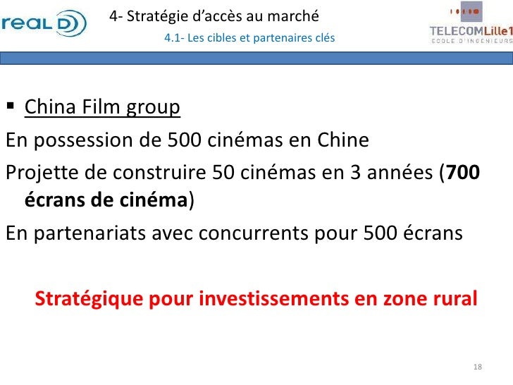 Projet commerce international
