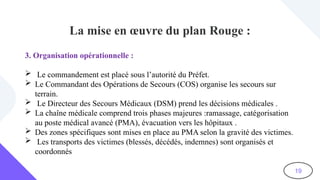 Comprehensive Overview of Emergency Response Plans: ORSEC, Plan Blanc ...