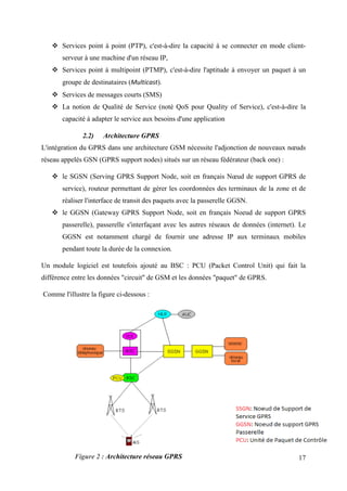  Services point à point (PTP), c'est-à-dire la capacité à se connecter en mode client-serveur 
17 
à une machine d'un réseau IP, 
 Services point à multipoint (PTMP), c'est-à-dire l'aptitude à envoyer un paquet à un 
groupe de destinataires (Multicast). 
 Services de messages courts (SMS) 
 La notion de Qualité de Service (noté QoS pour Quality of Service), c'est-à-dire la 
capacité à adapter le service aux besoins d'une application 
2.2) Architecture GPRS 
L'intégration du GPRS dans une architecture GSM nécessite l'adjonction de nouveaux noeuds 
réseau appelés GSN (GPRS support nodes) situés sur un réseau fédérateur (back one) : 
 le SGSN (Serving GPRS Support Node, soit en français Noeud de support GPRS de 
service), routeur permettant de gérer les coordonnées des terminaux de la zone et de 
réaliser l'interface de transit des paquets avec la passerelle GGSN. 
 le GGSN (Gateway GPRS Support Node, soit en français Noeud de support GPRS 
passerelle), passerelle s'interfaçant avec les autres réseaux de données (internet). Le 
GGSN est notamment chargé de fournir une adresse IP aux terminaux mobiles 
pendant toute la durée de la connexion. 
Un module logiciel est toutefois ajouté au BSC : PCU (Packet Control Unit) qui fait la 
différence entre les données "circuit" de GSM et les données "paquet" de GPRS. 
Comme l'illustre la figure ci-dessous : 
Figure 2 : Architecture réseau GPRS 
 