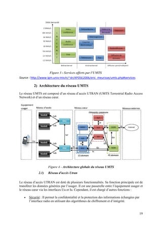 19 
Figure 3 : Services offerts par l’UMTS 
Source : http://www-igm.univ-mlv.fr/~dr/XPOSE2006/eric_meurisse/umts.php#services 
2) Architecture du réseau UMTS 
Le réseau UMTS est composé d’un réseau d’accès UTRAN (UMTS Terrestrial Radio Access 
Network) et d’un réseau coeur. 
Figure 4 – Architecture globale du réseau UMTS 
2.1) Réseau d'accès Utran 
Le réseau d’accès UTRAN est doté de plusieurs fonctionnalités. Sa fonction principale est de 
transférer les données générées par l’usager. Il est une passerelle entre l’équipement usager et 
le réseau coeur via les interfaces Uu et Iu. Cependant, il est chargé d’autres fonctions : 
 Sécurité : Il permet la confidentialité et la protection des informations échangées par 
l’interface radio en utilisant des algorithmes de chiffrement et d’intégrité. 
 