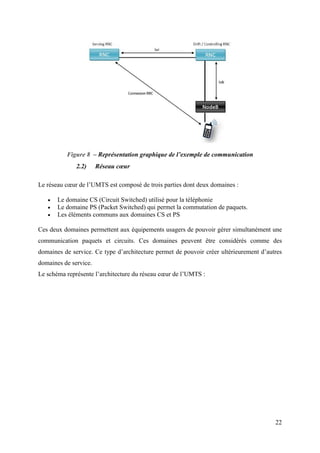 22 
Figure 8 – Représentation graphique de l’exemple de communication 
2.2) Réseau coeur 
Le réseau coeur de l’UMTS est composé de trois parties dont deux domaines : 
 Le domaine CS (Circuit Switched) utilisé pour la téléphonie 
 Le domaine PS (Packet Switched) qui permet la commutation de paquets. 
 Les éléments communs aux domaines CS et PS 
Ces deux domaines permettent aux équipements usagers de pouvoir gérer simultanément une 
communication paquets et circuits. Ces domaines peuvent être considérés comme des 
domaines de service. Ce type d’architecture permet de pouvoir créer ultérieurement d’autres 
domaines de service. 
Le schéma représente l’architecture du réseau coeur de l’UMTS : 
 