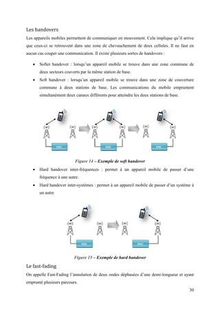 Les handovers 
Les appareils mobiles permettent de communiquer en mouvement. Cela implique qu’il arrive 
que ceux-ci se retrouvent dans une zone de chevauchement de deux cellules. Il ne faut en 
aucun cas couper une communication. Il existe plusieurs sortes de handovers : 
 Softer handover : lorsqu’un appareil mobile se trouve dans une zone commune de 
30 
deux secteurs couverts par la même station de base. 
 Soft handover : lorsqu’un appareil mobile se trouve dans une zone de couverture 
commune à deux stations de base. Les communications du mobile empruntent 
simultanément deux canaux différents pour atteindre les deux stations de base. 
Figure 14 – Exemple de soft handover 
 Hard handover inter-fréquences : permet à un appareil mobile de passer d’une 
fréquence à une autre. 
 Hard handover inter-systèmes : permet à un appareil mobile de passer d’un système à 
un autre 
Figure 15 – Exemple de hard handover 
Le fast-fading 
On appelle Fast-Fading l’annulation de deux ondes déphasées d’une demi-longueur et ayant 
emprunté plusieurs parcours. 
 