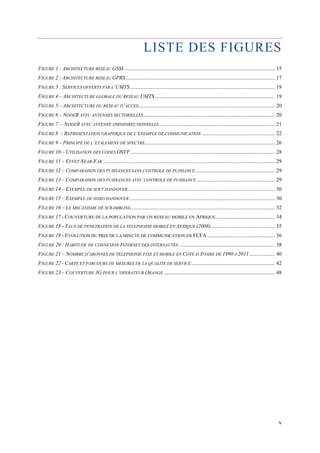 LISTE DES FIGURES 
FIGURE 1 : ARCHITECTURE RESEAU GSM ................................................................................................................ 15 
FIGURE 2 : ARCHITECTURE RESEAU GPRS .............................................................................................................. 17 
FIGURE 3 : SERVICES OFFERTS PAR L’UMTS ........................................................................................................... 19 
FIGURE 4 – ARCHITECTURE GLOBALE DU RESEAU UMTS ......................................................................................... 19 
FIGURE 5 – ARCHITECTURE DU RESEAU D’ACCES ..................................................................................................... 20 
FIGURE 6 – NODEB AVEC ANTENNES SECTORIELLES ................................................................................................. 20 
FIGURE 7 – NODEB AVEC ANTENNE OMNIDIRECTIONNELLE ..................................................................................... 21 
FIGURE 8 – REPRESENTATION GRAPHIQUE DE L’EXEMPLE DE COMMUNICATION ...................................................... 22 
FIGURE 9 – PRINCIPE DE L’ETALEMENT DE SPECTRE ................................................................................................ 26 
FIGURE 10 – UTILISATION DES CODES OSVF ........................................................................................................... 28 
FIGURE 11 – EFFET NEAR-FAR ............................................................................................................................... 29 
FIGURE 12 – COMPARAISON DES PUISSANCES SANS CONTROLE DE PUISSANCE ........................................................... 29 
FIGURE 13 – COMPARAISON DES PUISSANCES AVEC CONTROLE DE PUISSANCE .......................................................... 29 
FIGURE 14 – EXEMPLE DE SOFT HANDOVER ............................................................................................................. 30 
FIGURE 15 – EXEMPLE DE HARD HANDOVER ............................................................................................................ 30 
FIGURE 16 – LE MECANISME DE SCRAMBLING .......................................................................................................... 32 
FIGURE 17 - COUVERTURE DE LA POPULATION PAR UN RESEAU MOBILE EN AFRIQUE............................................ 34 
FIGURE 18 - TAUX DE PENETRATION DE LA TELEPHONIE MOBILE EN AFRIQUE (2008) ............................................... 35 
FIGURE 19 - EVOLUTION DU PRIX DE LA MINUTE DE COMMUNICATION EN FCFA .................................................. 36 
FIGURE 20 : HABITUDE DE CONNEXION INTERNET DES INTERNAUTES ....................................................................... 38 
FIGURE 21 – NOMBRE D'ABONNES DE TELEPHONIE FIXE ET MOBILE EN COTE D’IVOIRE DE 1990 A 2011 ................... 40 
FIGURE 22 - CARTE ET PARCOURS DE MESURES DE LA QUALITE DE SERVICE .............................................................. 42 
FIGURE 23 – COUVERTURE 3G POUR L’OPERATEUR ORANGE .................................................................................. 48 
v 
 