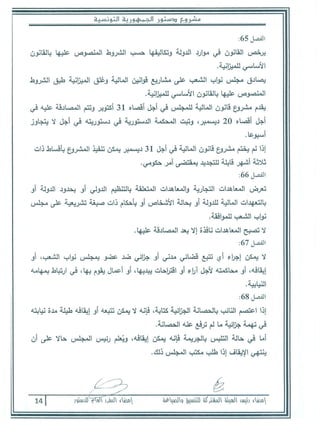 Projet constitution 01_06_2013