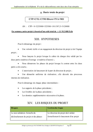 Implémentation de la téléphonie IP et de la vidéoconférence entre deux sites d’une entreprise
Rédigé et présenté par NGO KEMBO Dora Nadège et DJAMPOUHStéphane T. Page 25
CTP=CTL+CTM+Divers+TVA+MO
g. Durée totale du projet
AN : CTP= 0+5255000+525500+1011587,5+5120000
En sommes, notre projet à besoin d’un coût total de = 11 912 088 Fcfa
XIII. HYPOTHESES
Pour le démarrage du projet :
 Une volonté réelle et un engagement du directeur de projet et de l’équipe
projet ;
 Nous lançons le projet lorsque le cahier de charges être validé par les
deux partis (maîtrise d’ouvrage et maîtrise d’œuvre) ;
 Nous démarrons les phases du projet lorsque le contrat entre les deux
partis a été conclu ;
 L’autorisation de lancement de la part du directeur de projet ;
 Une démarche uniforme de réalisation ; elle découle des processus
internes de réalisation.
Pour le démarrage de chaque phase intermédiaire :
 Les rapports de la phase précédente ;
 Les livrables de la phase précédente ;
 Les données supplémentaires nécessaires à la phase.
XIV. LES RISQUES DU PROJET
Risques Gestiondu risque
La non-validation formelle du
déclenchement du projet et des phases
Le directeur de projet doit valider
formellement le lancement d’un projet
 