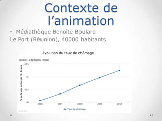 Projet d’animation | PPTX