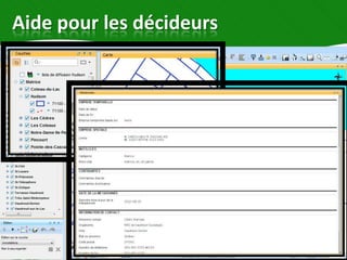 Aide pour les décideurs
 