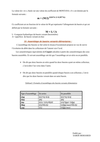 Etablé par :
SABER MOHAMED
La valeur de « m », basée sur une valeur du coefficient de MONTANA « b » est donnée par la
formule suivante :
m = (M/2) (0,84*b/ (1+0,287*b))
Ce coefficient est en fonction de la valeur de M qui représente l’allongement du bassin et qui est
définit par la formule suivante :
M = L/√A
L =Longueur hydraulique du bassin versant (hectomètre)
A= superficie du bassin versant en (ha)
IVIVIVIV---- Assemblage de bassins versants élémentairesAssemblage de bassins versants élémentairesAssemblage de bassins versants élémentairesAssemblage de bassins versants élémentaires ::::
L’assemblage des bassins se fait selon le réseau d’écoulement proposé en vue de suivre
l’évolution du débit dans les collecteurs de l’amont vers l’aval.
Les caractéristiques équivalentes de Caquot calculées à partir des caractéristiques des sous
bassins assemblés. Et suivant assemblage ont été que l’assemblage est en série ou en parallèle.
On dit que deux bassins en série quand les deux bassins ayant un même collecteur,
c’est-à-dire l’un verse dans l’autre.
On dit que deux bassins en parallèle quand chaque bassin a un collecteur, c’est-à-
dire que les deux bassins versent dans un autre bassin.
Tableau5: Formules d’assemblages des bassins versants élémentaires
Type d’assemblage En series En parallèle
CeqCeqCeqCeq ΣCj*Aj /ΣAj ΣCj*Aj /ΣAj
AeqAeqAeqAeq ΣΣΣΣAj ΣΣΣΣAj
IeqIeqIeqIeq [ΣLj / Σ(Lj/√Ij)]2 Σ(ij*Qpj) / ΣQpj
MeqMeqMeqMeq ΣLj/√(ΣAj) Lj(Qpj max)/√(ΣAj)
LeqLeqLeqLeq ΣLj L(Qpj max)
 
